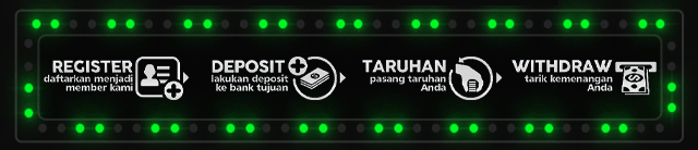 Duniaslot188 Jackpot
